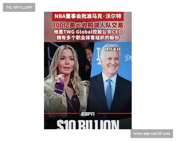 马克·沃尔特本周将递交最终出价 湖人队收购案进入关键决战阶段