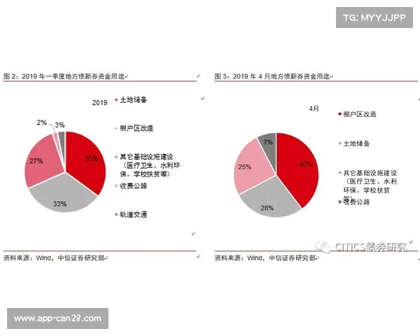 社会价值:社区足球项目利用简易数据统计提升青少年对战术理解 社会价值:社区足球项目利用简易数据统计提升青少年对战术理解